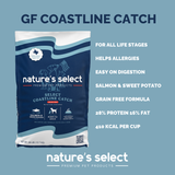 Coastline Catch Grain Free - Salmon & Sweet Potato Recipe
