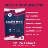 New Zealand - Lamb & Rice Recipe