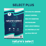 Plus - Beef & Rice Recipe